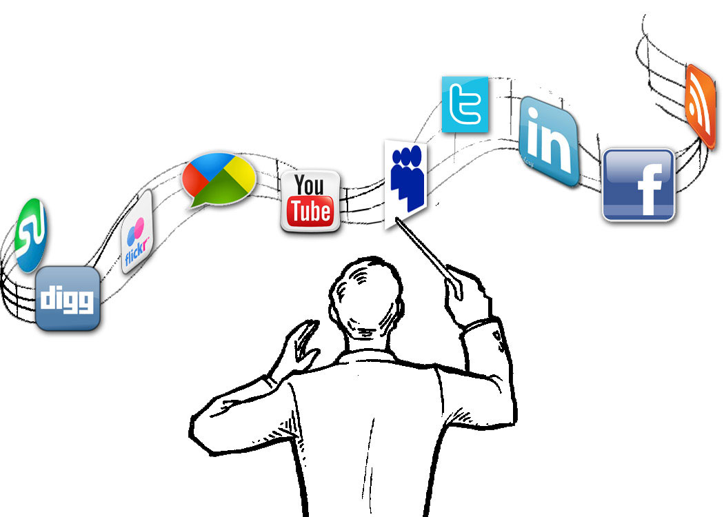 İnteraktif Pazarlamanın Yapı Taşı, Sosyal Medya